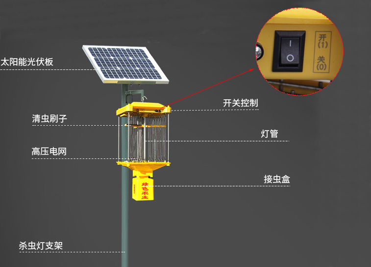 杀虫灯结构图：自动清理开关