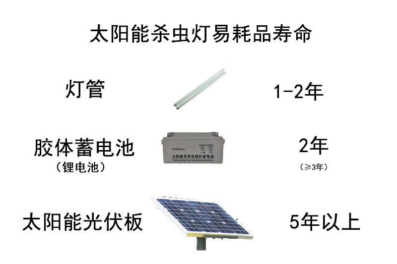 秋葵视频在线观看寿命使用多久 秋葵视频在线观看寿命使用多久